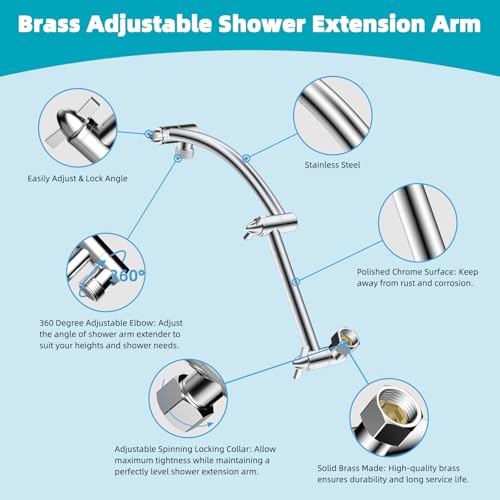 Rain Shower Head