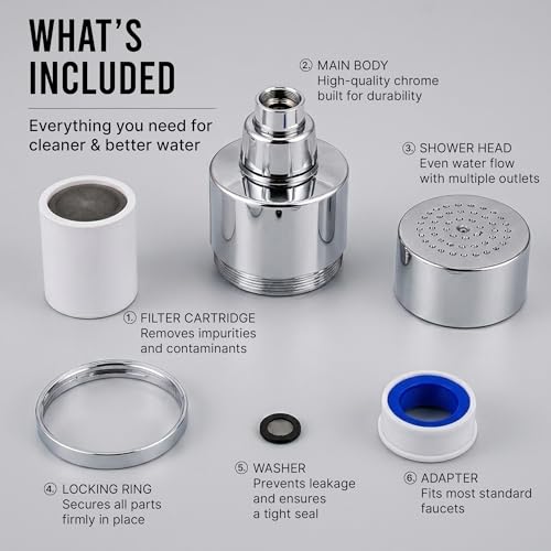 Filtered Shower Head for Hard Water