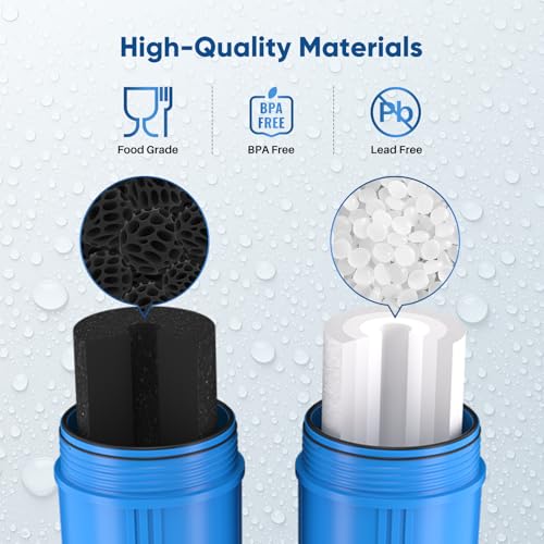 5 Micron 20"x4.5" Whole House Water Filter Cartridge Combo Kit with Sediment and Activated Carbon Block Filter