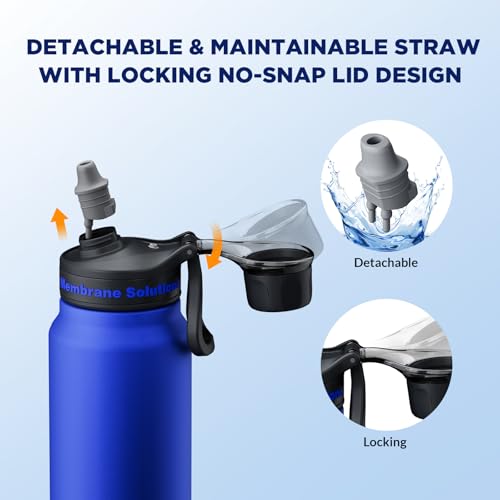 C3 Filtered Water Bottle