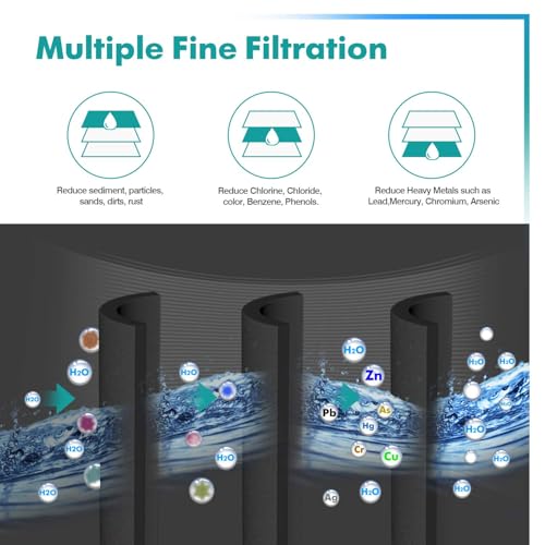 PLUS ADQ747935 NSF (3 Count)