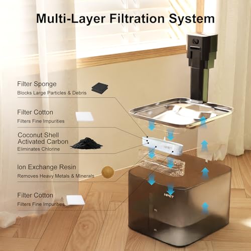 Wireless Cat Water Fountain
