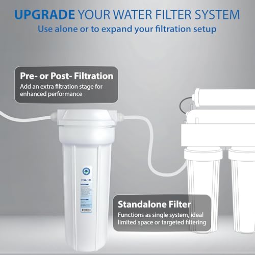 HW-10 10-Inch White Filter Housing with 1/4-Inch John Guest Fittings