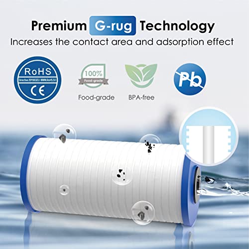 AP810 Whole House Carbon Filter for 3M® Aqua (3 Count)