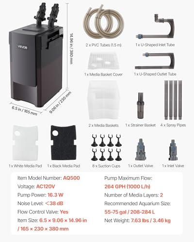 264GPH Canister Filter