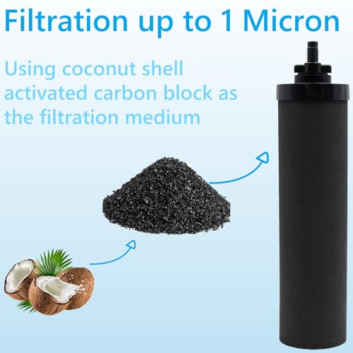 Water Filters Replacement for Berkey (2 Count)
