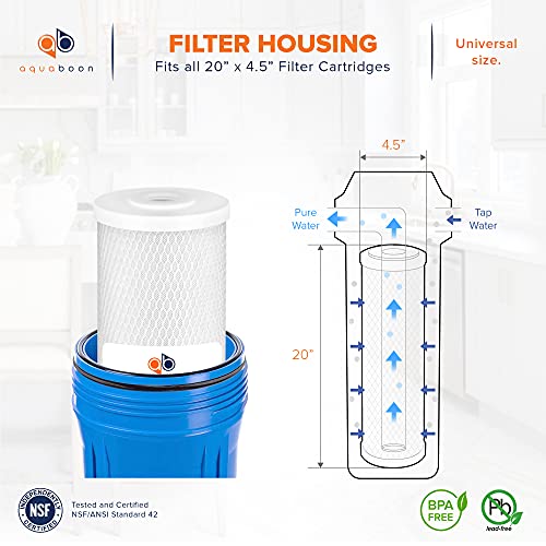 5 Micron 20 x 4.5 Whole House Water Filter Replacement Cartridge Set (3 Count)