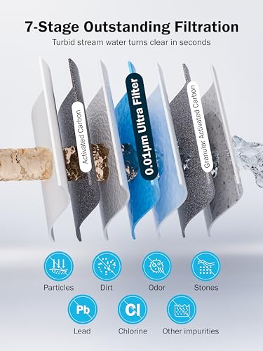 Electric Camping Water Filter & Purifier