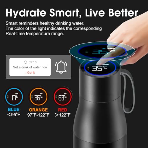S1 Pro 15oz Insulated Stainless Steel Self