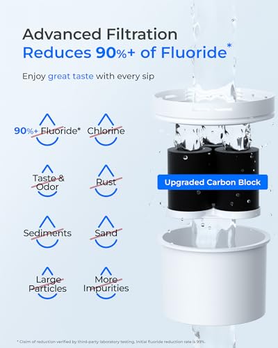 PF 03B Fluoride Reduction Filter for WFD (2 Count)