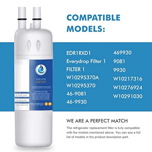 Replacement for EDR1RXD1