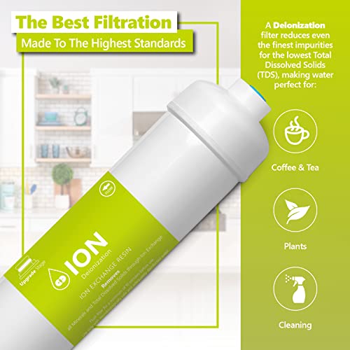 2 Pack Deionization Water Filter Replacement