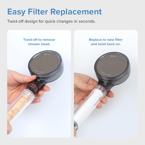 Plus 2.0 Filtered Shower Head