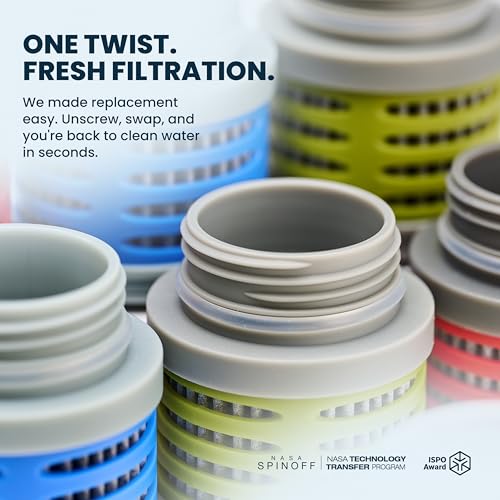 KOH2O Replacement Water Filter for ÖKO Purification Bottles