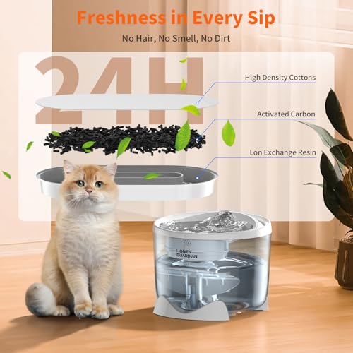 HoneyGuardian Cat Water Fountain