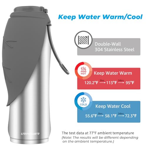 Insulated Dog Water Bottle (27 Fl Oz)