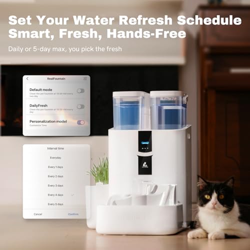 Automatic Cat Water Fountain 10L