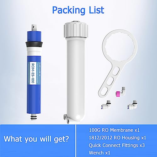 100 GPD RO Membrane Filter with Housing