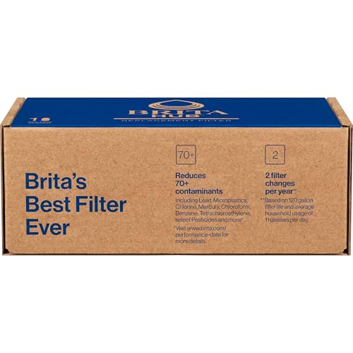 Hub Replacement Water Filter