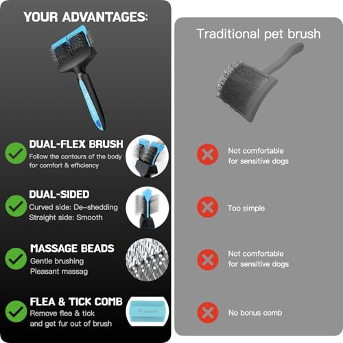 Dual Flexible Head Slicker Brush