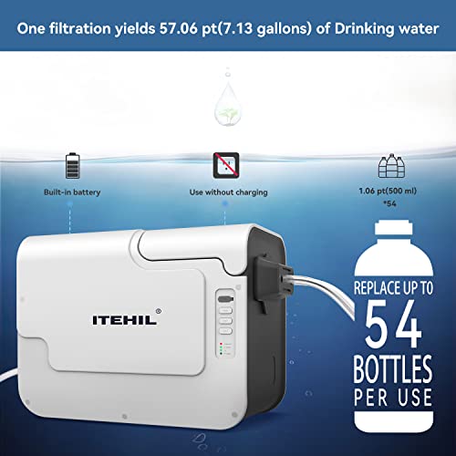 Portable Water Filter with Hybrid and RO Filter