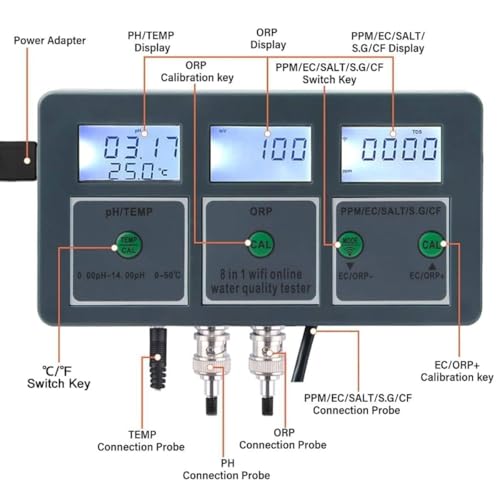 Smart Water Quality Detector