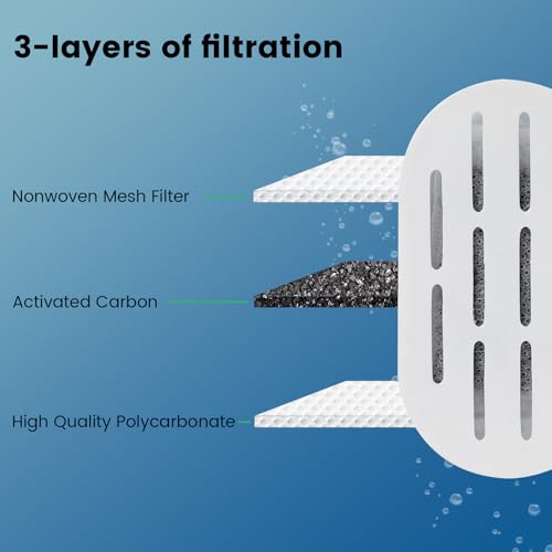 Cat Water Fountain Filter 16 Pack Cat Fountain Filters (16 Count)