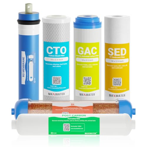 Replacement Filters for 6 Stage RO DI System w