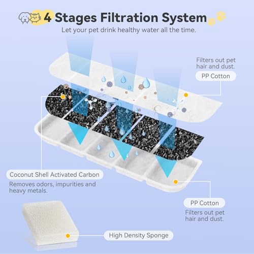 24 Pack Filter for SIBAYS &Kastty 355oz (12 Count)