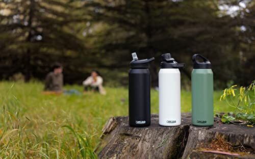 Eddy+ Stainless Steel Bite Valve Water Bottle 25oz