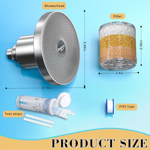 Filtered Shower Head Set with 2 Cartridges