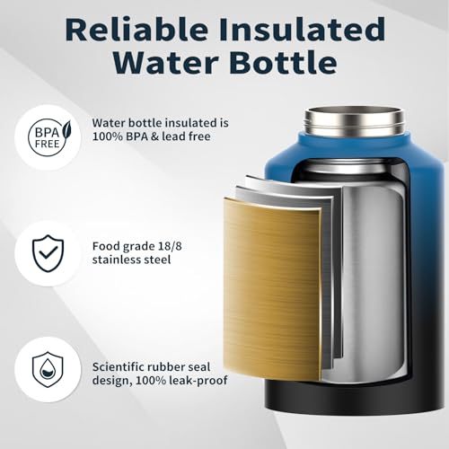 1 Gallon Water Bottle Insulated