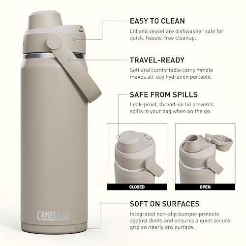 Thrive Chug Stainless Steel Water Bottle 20oz