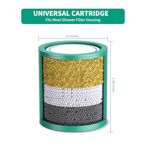 R7HD Universal Shower Filter Replacement Cartridge