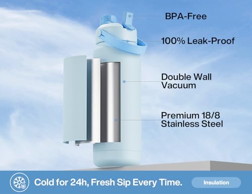 32 oz Insulated Water Bottle with 2
