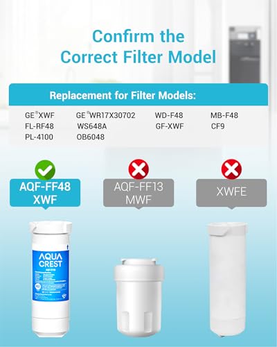 XWF Water Filter Replacement for GE® WR17X30702 (2 Count)