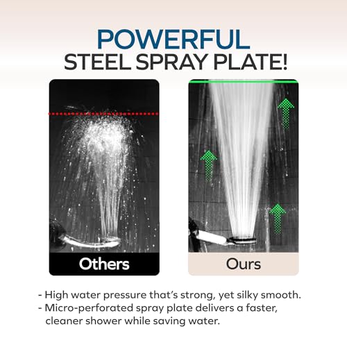 Visible Filtered Shower Head LITE Sediment Filter with High Pressure NSF Certified Korea