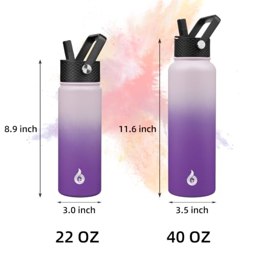 40oz Insulated Water Bottle with Straw Lid