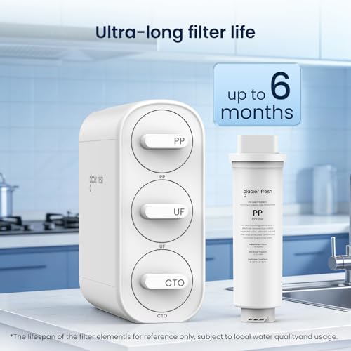 PP Replacement Filter for GFU06 Ultra Filtration System