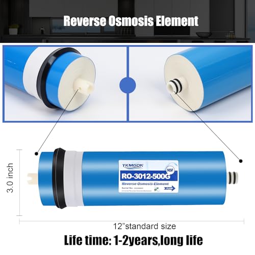 2Pack 500 GPD Universal Reverse Osmosis RO Membrane Element