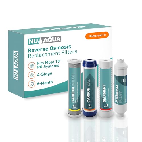 Reverse Osmosis Filter Replacement Set