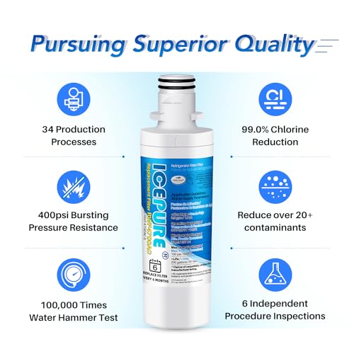 ADQ747935 Refrigerator Water Filter and LT120F Air Filter (4 Count)