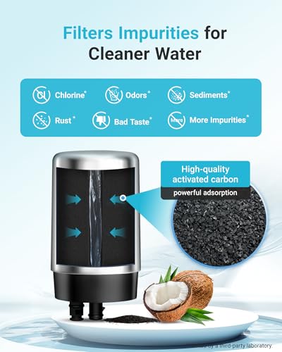 Faucet Filter Compatible with Brita® Faucet (4 Count)
