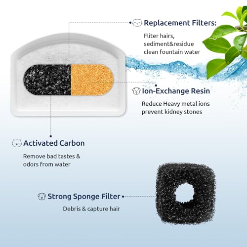 12+6 Pack Zeepet Cat Fountain Filters