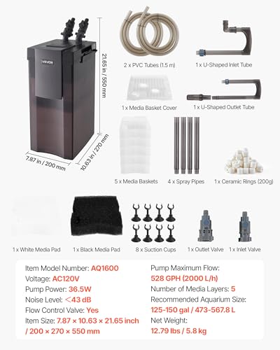528GPH Canister Filter