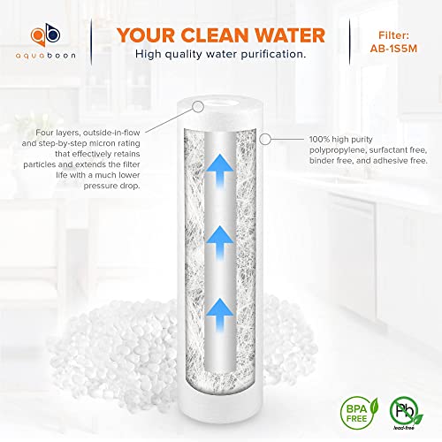 5 Micron 10 x 2.5 House Water Filters Cartridges
