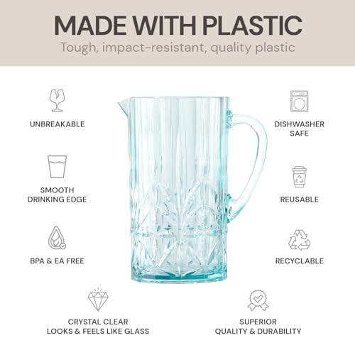 Shatterproof Tritan Plastic Water Pitcher With Lid