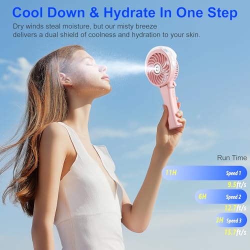 Upgraded Handheld Misting Fan