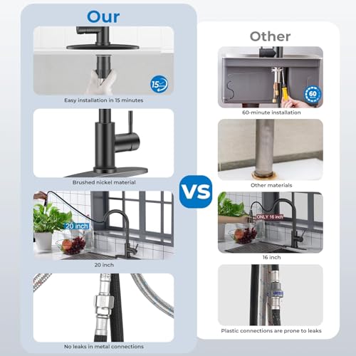 Pull Down Kitchen Faucet
