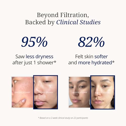 SecondShower Clinically Proven Filter for Skin Health (3 Count)